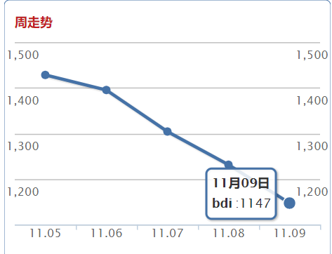 QQ截图20181112110429.png